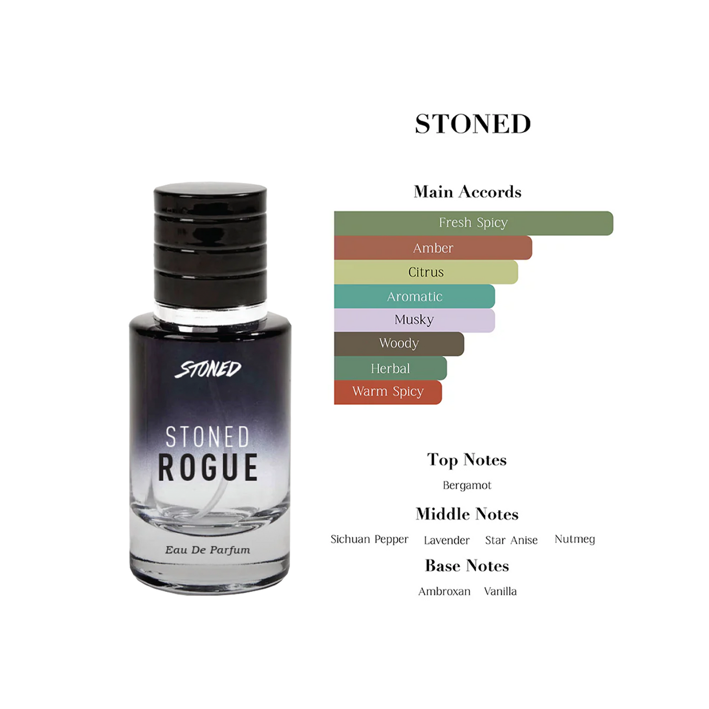 Stoned & Co ® Stoned Essential : Rouge 30ML (SS24)